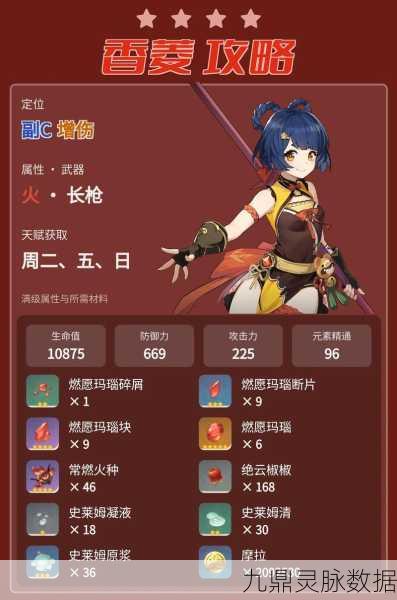 原神策略新高度，解锁香菱秘境与战斗艺术布局