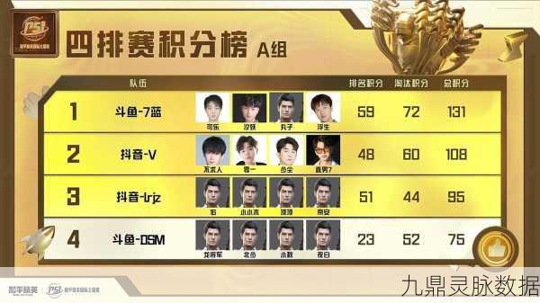 和平精英榜单真相,外挂泛滥还是实力比拼?