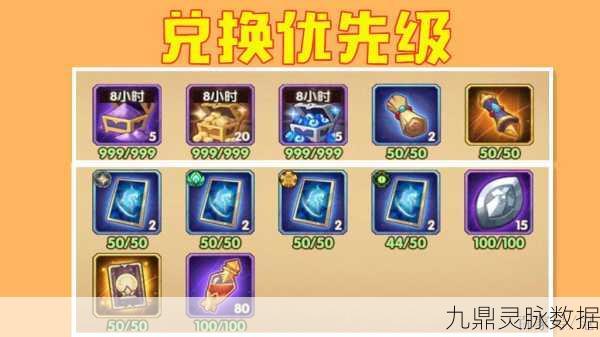 剑与远征神匣遗迹活动深度攻略，兑换物品优先级全揭秘