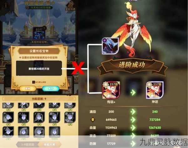 剑与远征神匣遗迹活动深度攻略,兑换物品优先级全揭秘