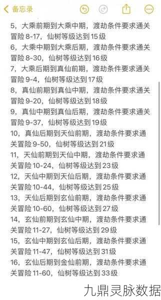 神仙道摘90级全攻略,解锁你的快速升级秘籍