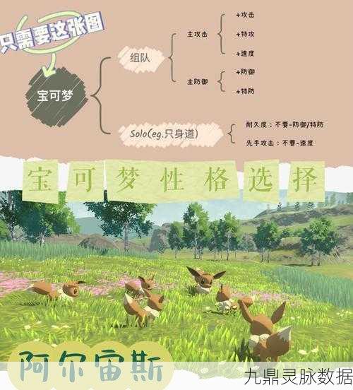 口袋妖怪GO新探，性格深度解析，解锁战斗新鲜策略