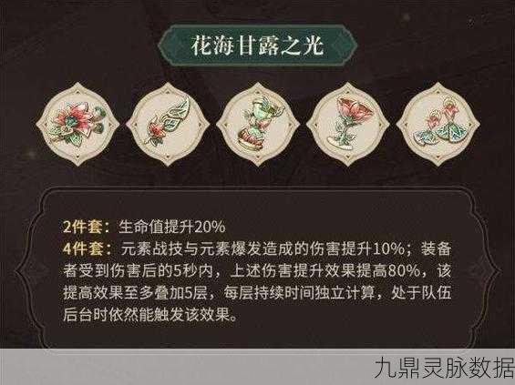 原神花海甘露之光图鉴揭秘,圣遗物新篇章震撼开启