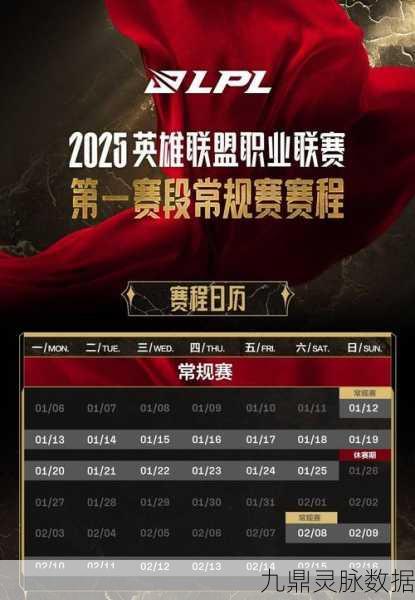 LOL比赛盲选,一场技术与策略的未知对决