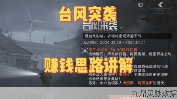 暗区突围台风模式,揭秘博雷罗刷新位置