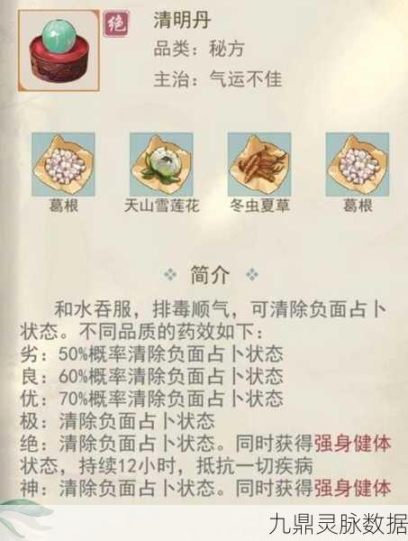 江湖悠悠,解锁美食秘籍,食谱配方全攻略