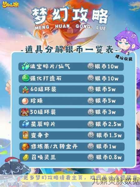 江湖如梦银币获取全攻略，轻松累积财富秘籍