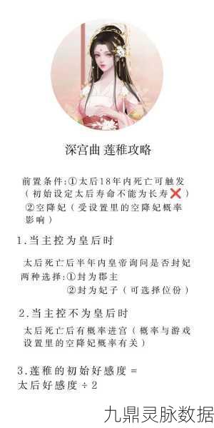 穿越宫廷,探寻古风奇缘 ——皇后吉祥深度解析