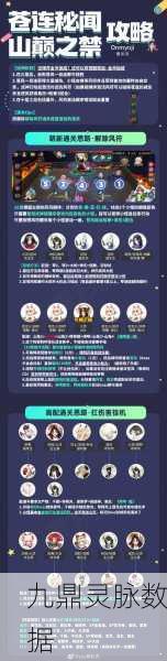 阴阳师手游秘境追踪，解锁仙贝获取的高效秘籍
