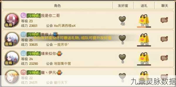 江湖悠悠楚万卷好感度提升秘籍,精选礼物大揭秘