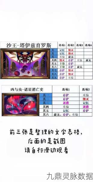 崩坏星穹铁道,寰宇蝗灾全成就解锁秘籍大揭秘