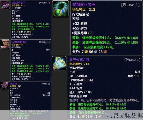 魔兽世界斯坦索姆，掉落装备全揭秘