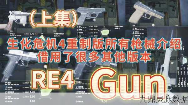 生化危机4重制版，终极改造解锁秘籍大公开