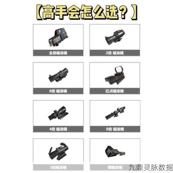 和平精英，战术瞄准镜刷新地点全揭秘