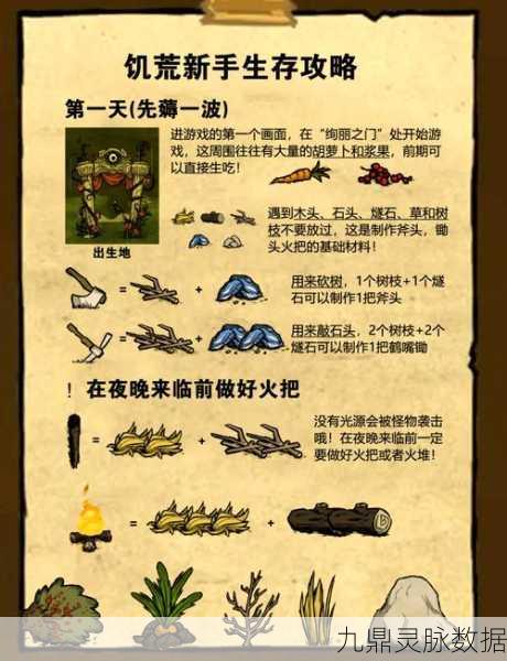 经典再现，荒岛求生新篇章，饥荒岛挑战全面解析