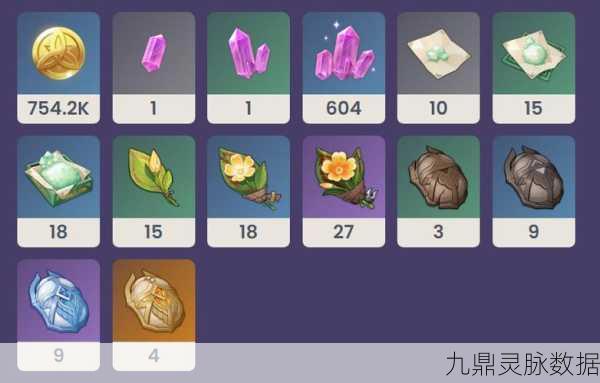 烈阳之嗣，突破材料与90级属性全解析
