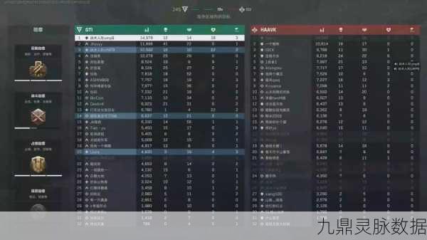 三角洲行动战绩查询全攻略，轻松掌握你的战斗风采