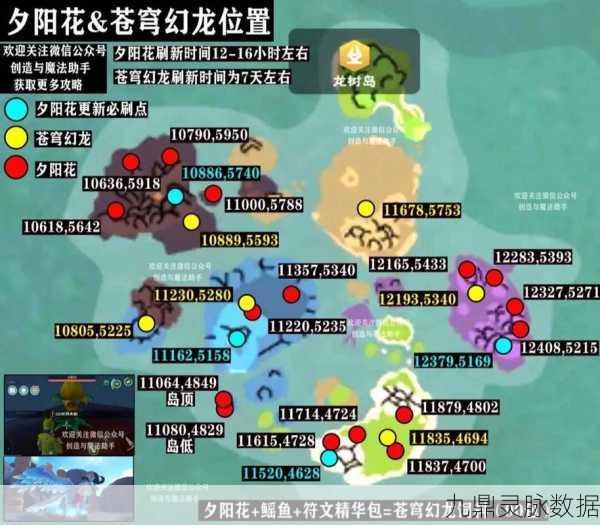 捕捉梦幻之旅，创造与魔法卡幻龙难捉全攻略