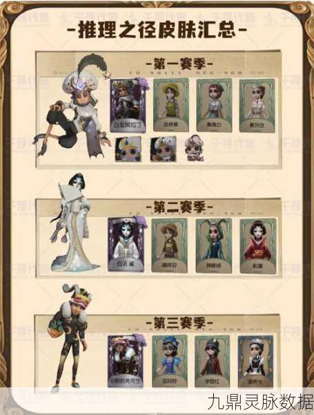 第五人格30赛季推理之径,小提琴家不羁浪漫皮肤全解析