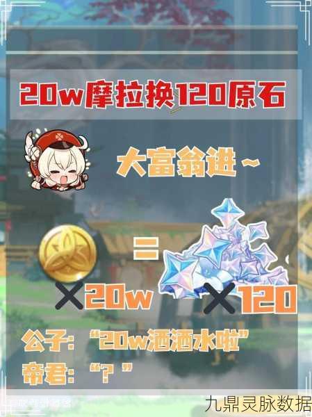 原神灼火之心音乐专题活动全攻略，轻松解锁原石奖励