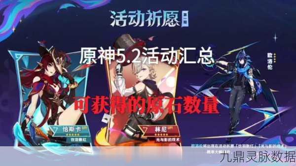 原神灼火之心音乐专题活动全攻略,轻松解锁原石奖励