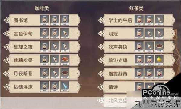 原神曲生酌微梦红茶类全配方揭秘