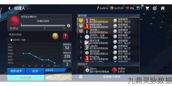 FIFA21经理模式，潜力之星闪耀绿茵场