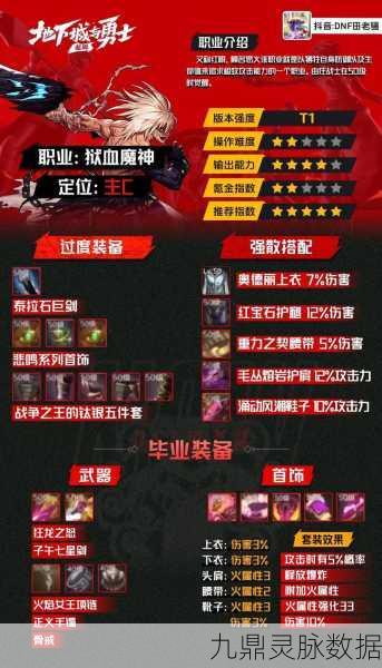 DNF新版本爆料，热门职业深度剖析，哪个角色更好玩？