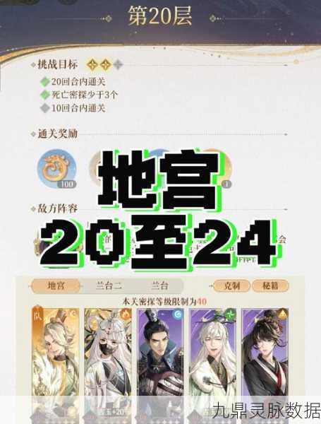 2025年热门天下手游深度攻略，王朝密探任务高效通关秘籍
