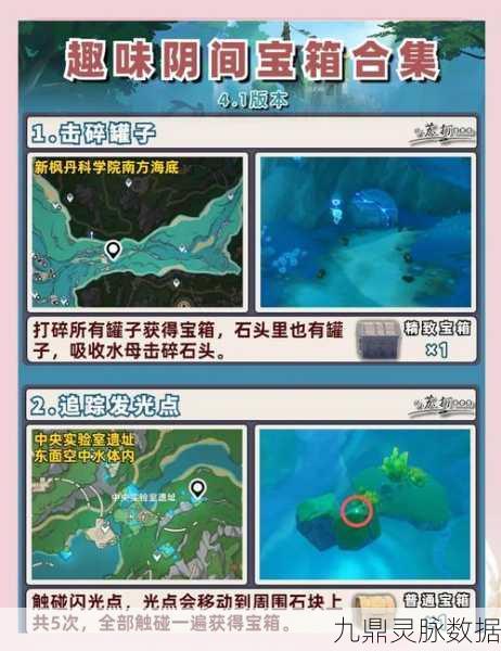 灵矩关金色大树下的秘密,解锁原神宝箱全攻略