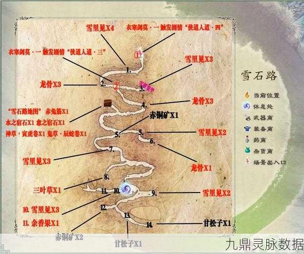仙剑奇侠传5前传，角色培养攻略大揭秘
