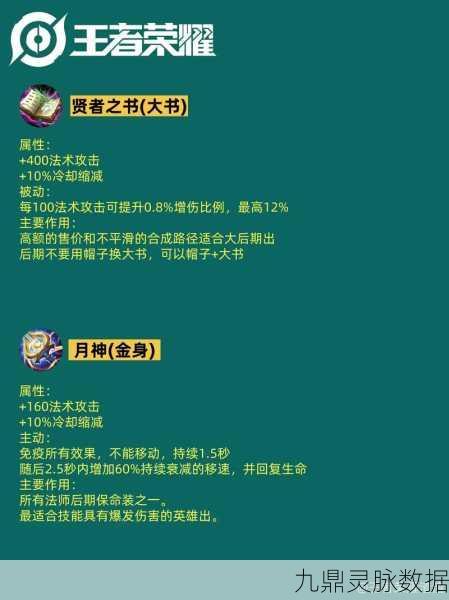 王者荣耀符文速成秘籍,高效搭配与快速获取攻略
