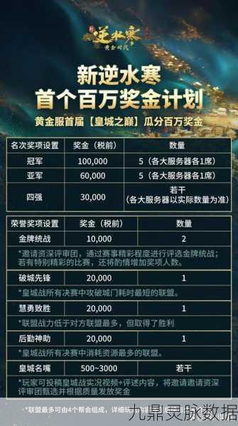 诛仙手游PVP激战升级,荣誉奖励双丰收燃爆竞技场