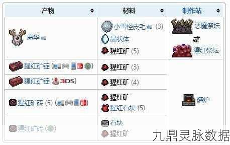 泰拉瑞亚矿石速刷攻略，资深玩家教你如何高效获取