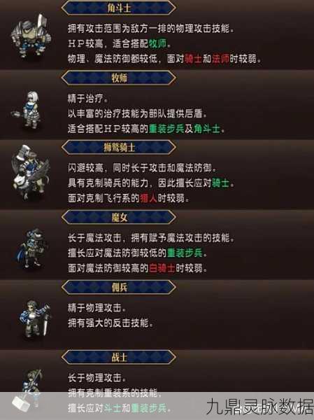 魔兽世界狼人种族，解锁职业选择的奥秘