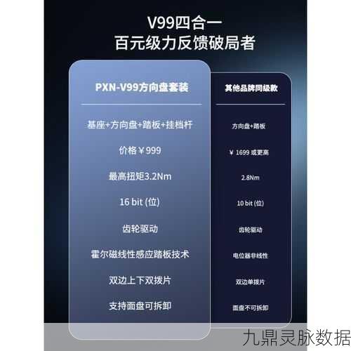 莱仕达V9方向盘，Steam版地平线4无法畅玩的背后原因