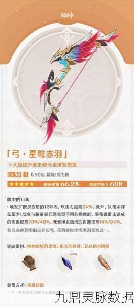 原神月卡武器精炼深度解析，战力飙升新境界，游戏乐趣再升级
