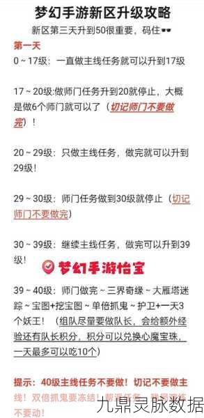 梦幻西游手游54级升级全攻略，解锁高效升级新路径