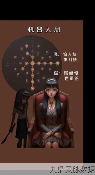 揭秘梦幻迷雾！第五人格梦之女巫新监管者全攻略，限时福利助你征服梦境