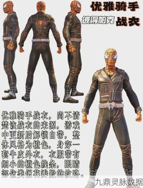 漫威蜘蛛侠,解锁贴身衣物战衣的终极攻略
