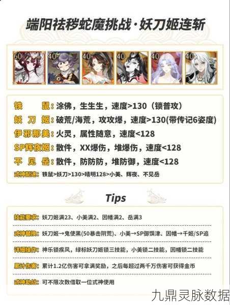 阴阳师唤妖借处，解锁好友式神助战秘籍