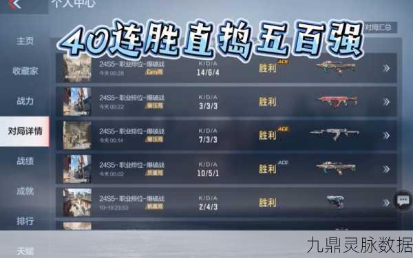 穿越火线手游排位赛第四赛季结算奖励全揭秘
