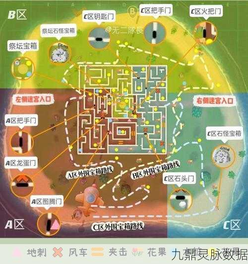 迷宫探险新纪元,指挥官试炼,踏上勇者的荣耀征途