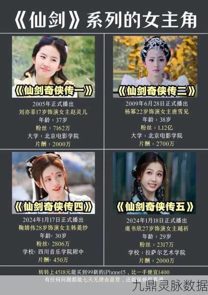 探寻仙剑奇侠传三演员阵容，重温仙侠世界的感动