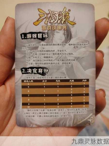 三国杀，战火重燃，深度卡牌规则揭秘与策略盛宴