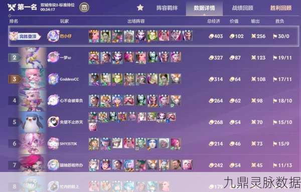 王者荣耀精英挑战深度剖析，堕落的祸源魔种巢穴三星征服秘籍