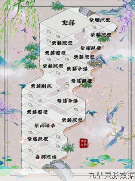 江南百景图紫藤花获取全攻略，解锁神秘奖励的钥匙