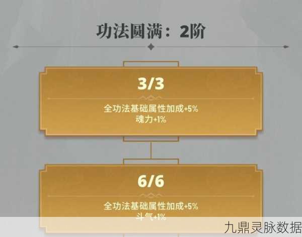 斗破苍穹手游深度解析,各境界特殊能力全揭秘
