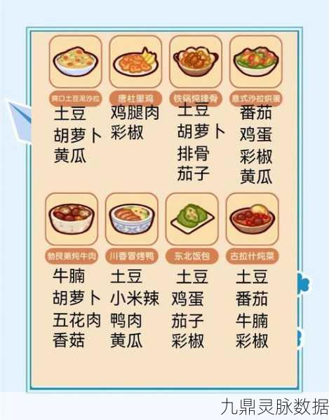 摩尔庄园手游，解锁菜谱研究任务的全攻略秘籍