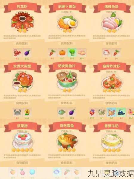 摩尔庄园手游,解锁菜谱研究任务的全攻略秘籍